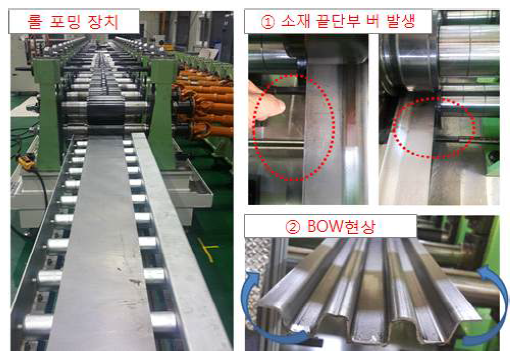 롤 포밍 공정 시 발생하는 문제점