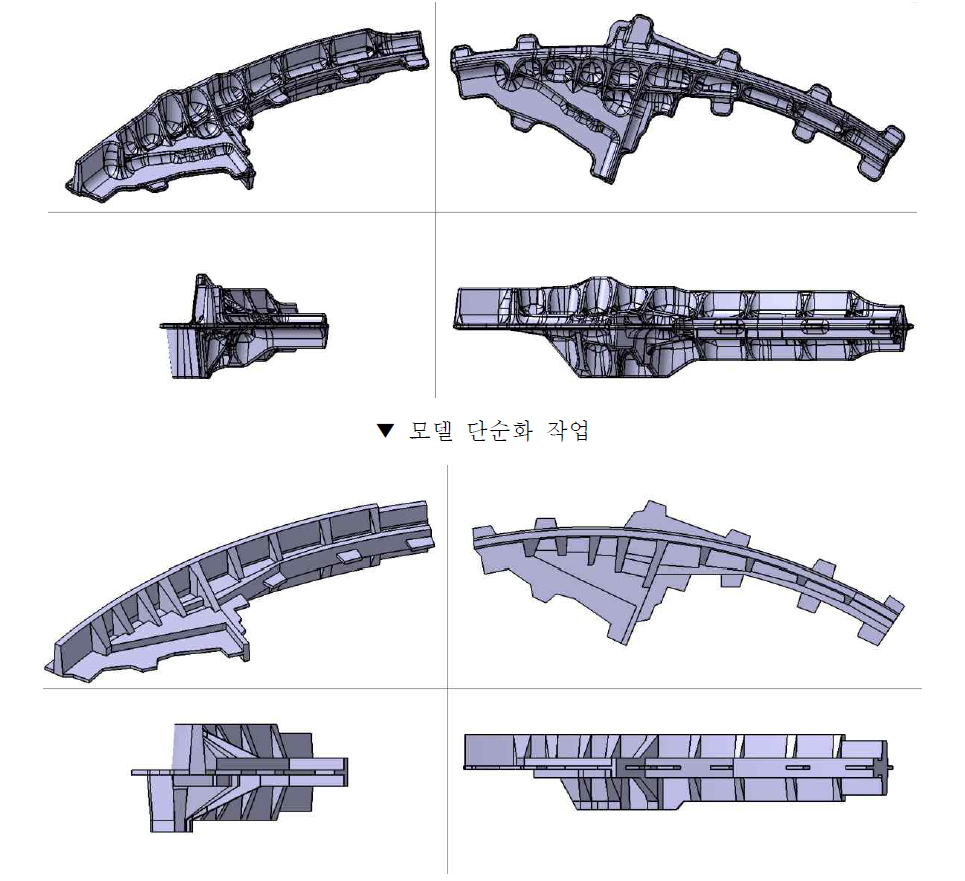 Side fitting 3D modeling