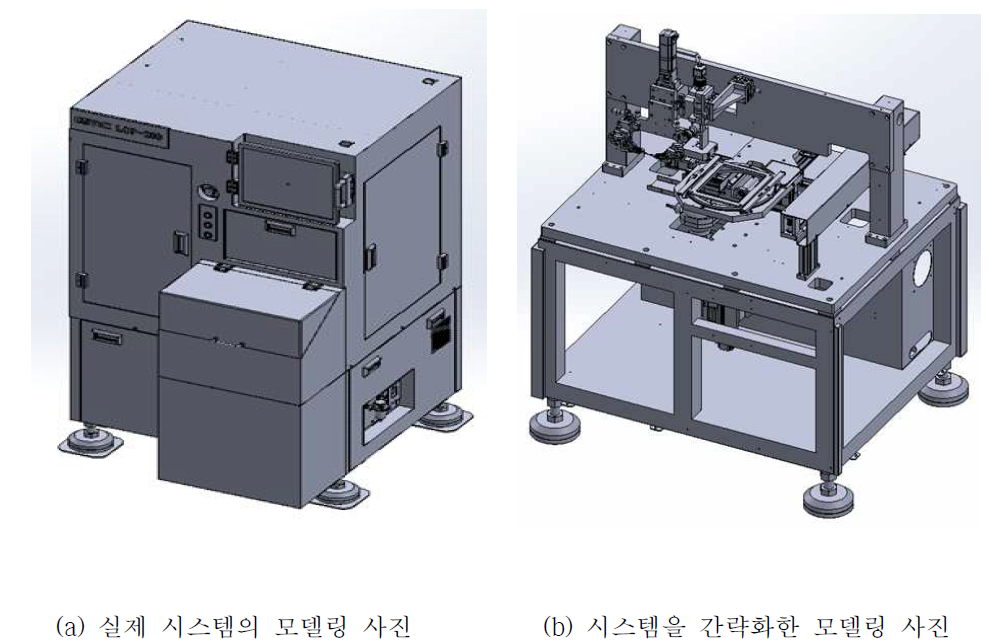 전산구조해석 시 필요 부분을 선택 및 제거