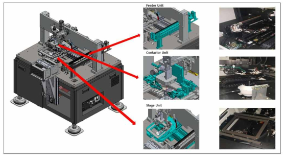 WLCSP Probing System 구조 변경(Stage & Probing) 항목