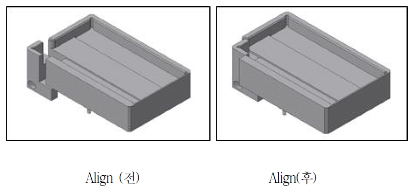 Aligner 방식