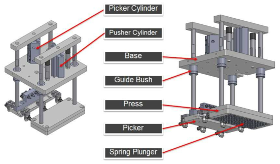 Press / Picker 형상 및 구동방식 설계