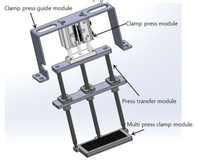 Reflow soldering 구간에 적용 가능한 Multi press 구조