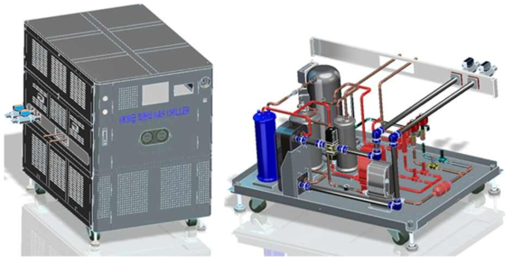 본 과제를 통해 개발 완료된 직접냉매 냉동기 (3D VIEW)