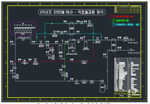 냉각 시스템 제작용 P&ID