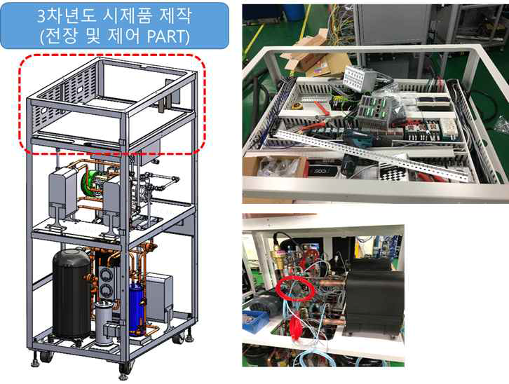 직접냉각 방식 CHILLER 제작(전장Part 및 센서 연결)