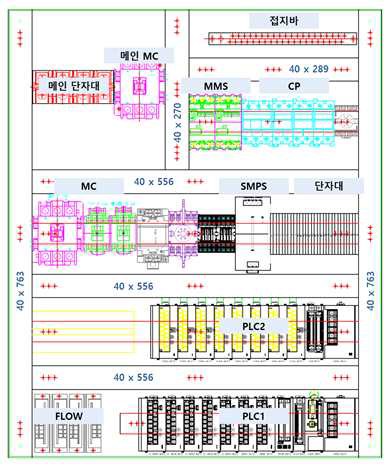 MAIN 전장 PANEL 배치