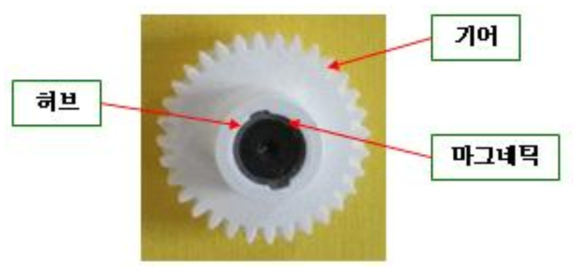 기어와 마그네틱 압입 예시도