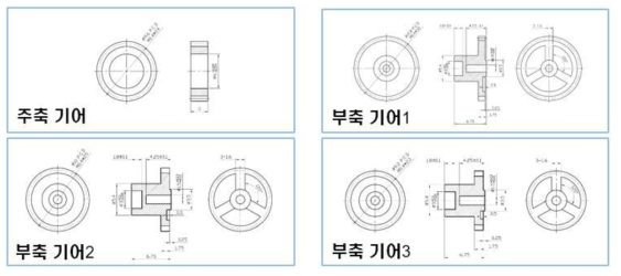 기어 도면