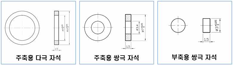 자석 설계도