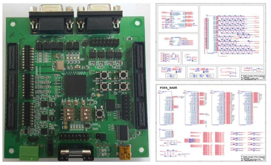 FPGA 기반 엔코더 신호처리 시스템 실험용 데모