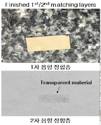 완성된 1, 2차 음향 정합층