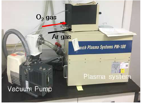 Plasma 공정 진행을 위한 Plasma System 사진