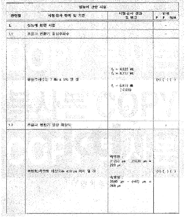 KTL 시험의뢰 결과의 스캔본: 시험결과 – 중심주파수, 영상 해상도 모두 심사 기준 만족