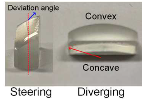 광에너지 Steering 및 Diverging을 위한 제작된 광학 렌즈 사진