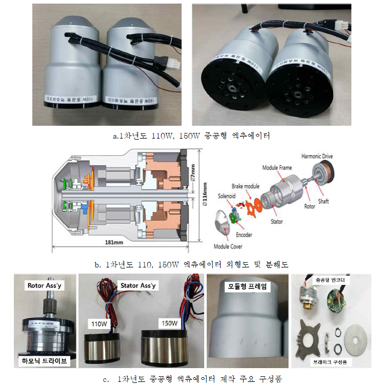 1차년도 중공형 엑츄에이터 시제품 제작