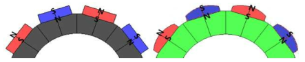 영구자석 형상 ; 직사각형(좌)과 원호 형상(우)