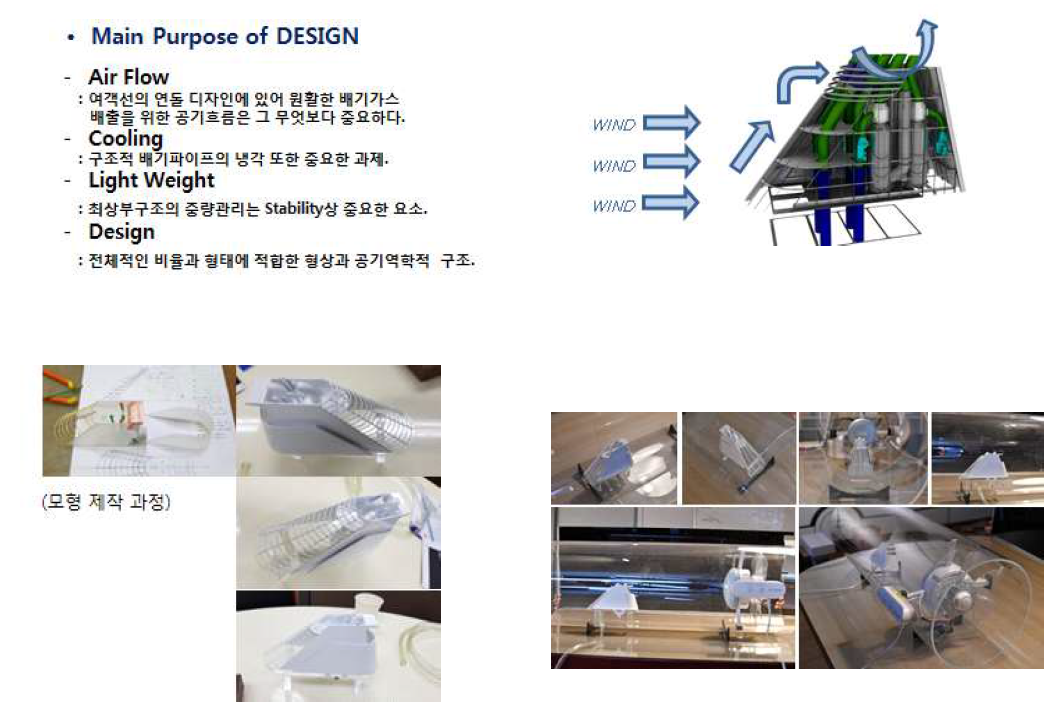 별도 첨부 # NO.05, Funnel – white mock-up