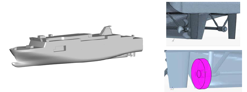 Hull geometry, grid distribution and virtual disk