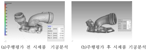 터보차저하우징 5,000km 주행평가 전/후 CT촬영 사진