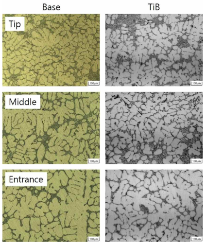 유동도 주조시편의 미세조직에 미치는 TiB첨가의 영향