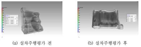 엔진마운트 브라켓 50,000km 실차주행평가 전/후 기공측정 결과