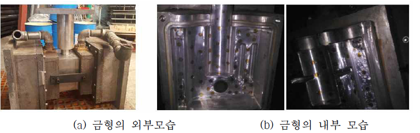감압 조건용 일체형 모형의 제작에 필요한 금형의 내외부 모습