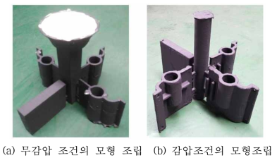 모형의 조립 및 도형제 Coating 후 모습