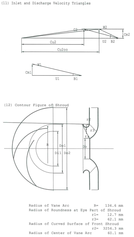 1,2 단 디스케일링 펌프의 Stepanoff Calculation