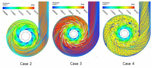 1단 Case2에서 Case4까지의 압력과 Streamline 분포