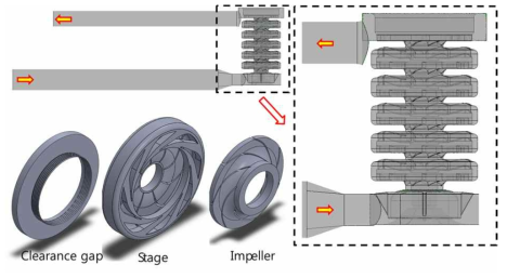6단 원심펌프 모델 전체유동장 3D 모델링 및 구성요소 부품형상