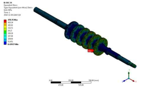 6단 펌프모델 축과 임펠러의 응력 분포