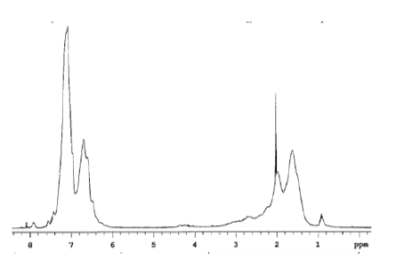 합성품 H-NMR
