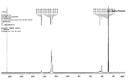 합성품의 13C-NMR