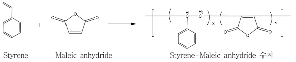 Styrene-anhydride copolymer 합성 구조식