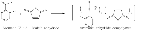 Aromatic-anhydride copolymer 합성 구조식