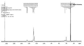 Styrene-maleic anhydride copolymer의 13 C NMR 측정 실제 예