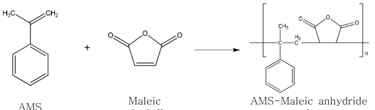 AMS와 Maleic anhydride의 공중합 구조