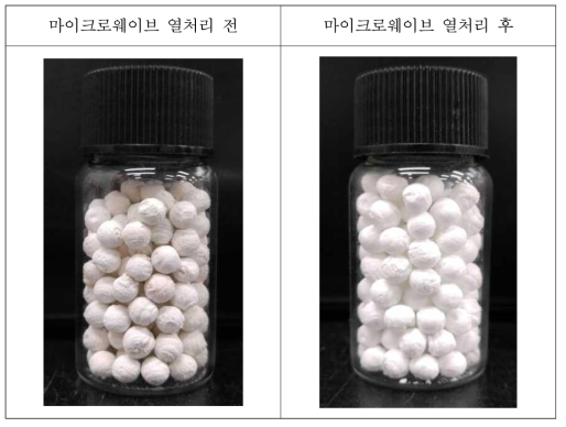 Photograph of the potassium titanate pellet