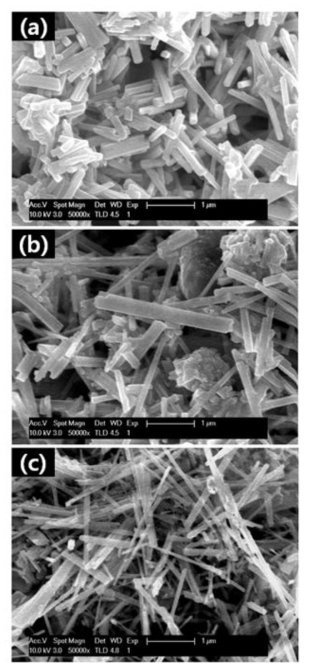 FE-SEM images of the rod shaped K2Ti6O13 prepared at different concentration of graphene oxide: (a) 0%; (b) 5%; (c) 30%