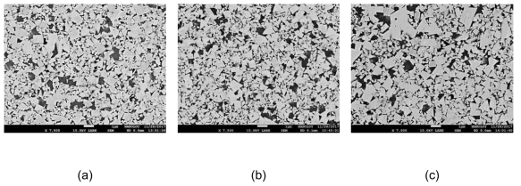 소결 온도에 따른 FE-SEM 이미지(X7,500) (a : 1,340℃, b : 1,370℃, c : 1,400℃)
