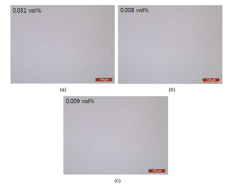 가압 소결 온도별 광학현미경 사진 (a : 1,350℃, b : 1,380℃, c : 1,410℃)