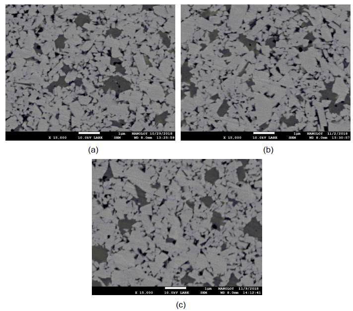 가압 소결 온도별 FE-SEM Image (X15,000) (a : 1,350℃, b : 1,380℃, c : 1,410℃)