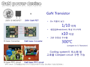 Si 전력소자 vs GaN 전력소자