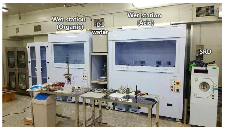 Wafer preparation 시스템