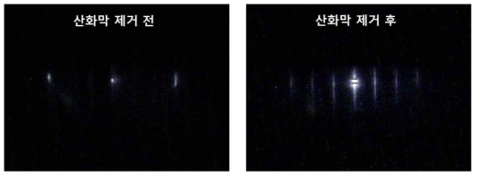 산화막 제거 전,후 RHEED 패턴