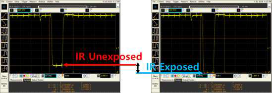 (왼쪽) IR 광원의 노출 전 출력 전압 (오른꼭) IR 광원에 노출 후 출력 전압