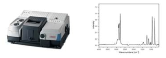 FT-IR 및 분석 data