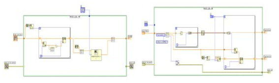 주성분 알고리즘 Labview 소스 코드 예