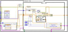 Baseline create polynomial fitting 알고리즘 Labview 소스 코드 예